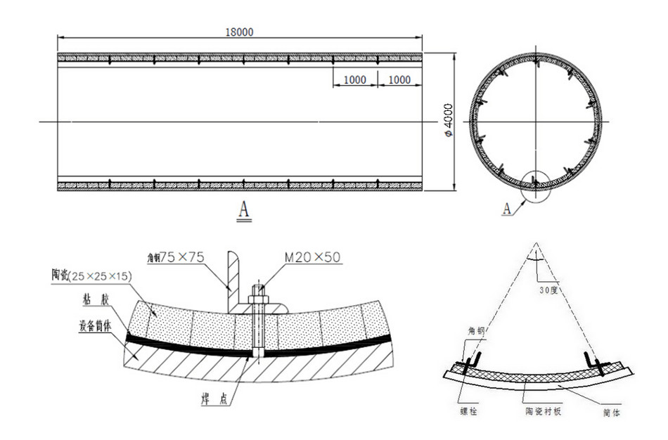 pg电子模拟器特瓷混淆机陶瓷衬板装置计划