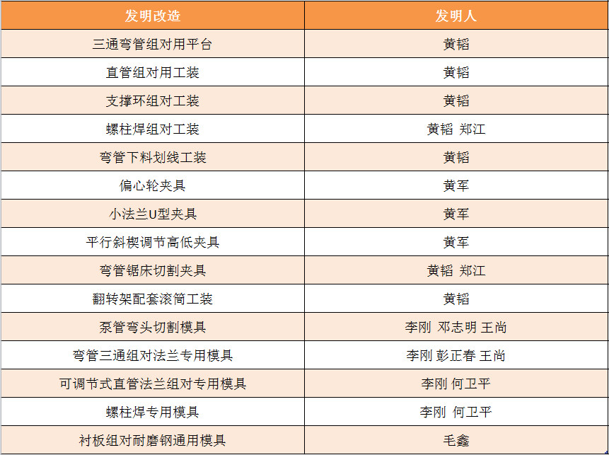 pg电子模拟器(中国)官方网站