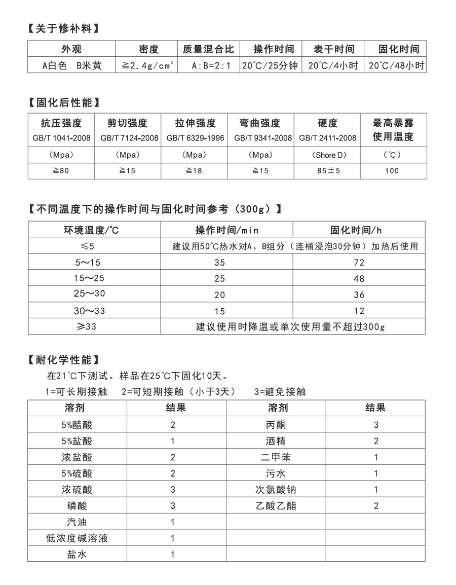 pg电子模拟器(中国)官方网站