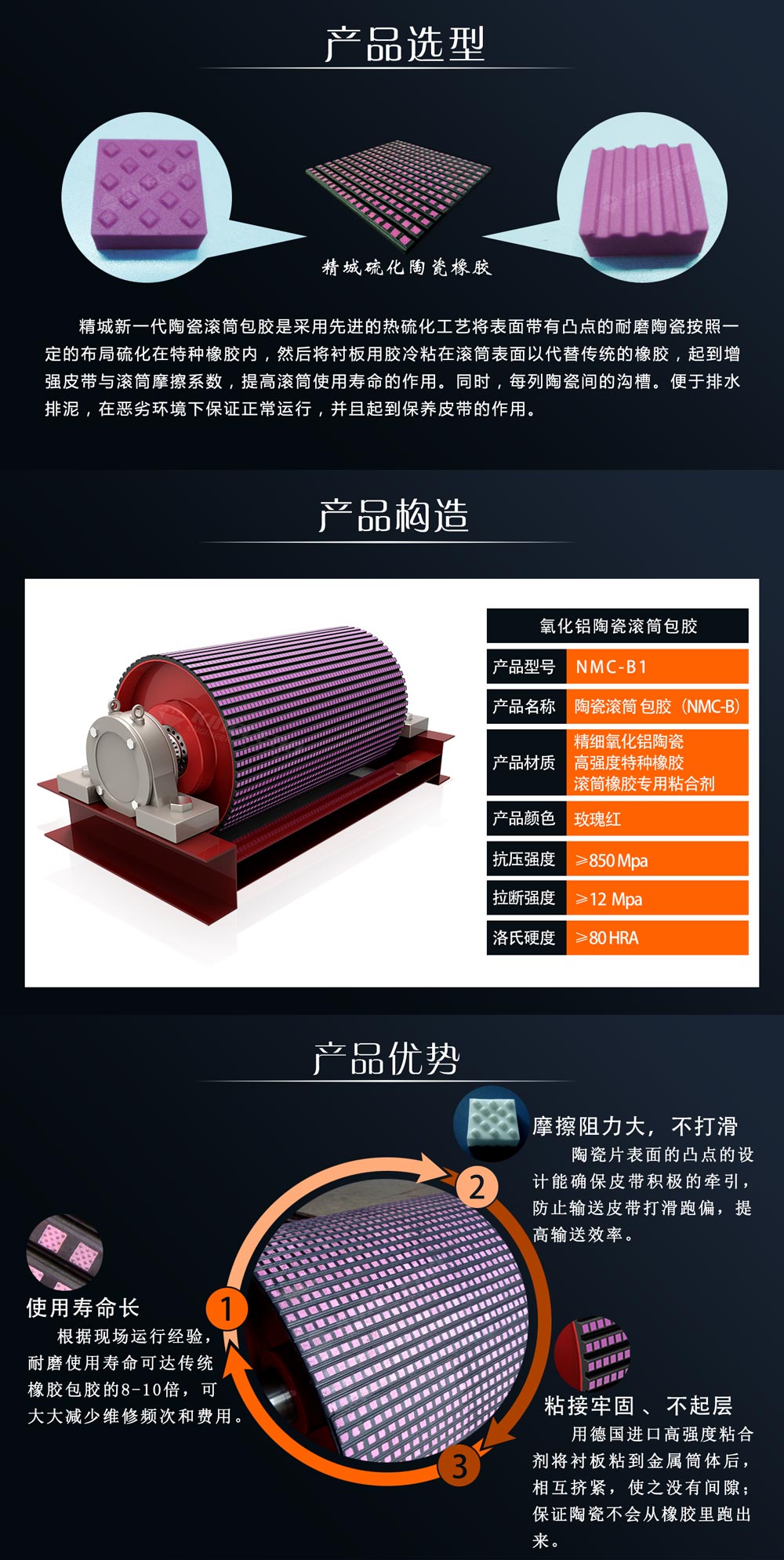 湖南pg电子模拟器耐磨陶瓷滚筒包胶